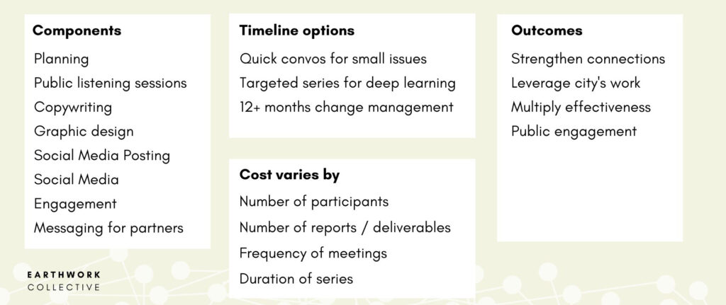 sustainability support